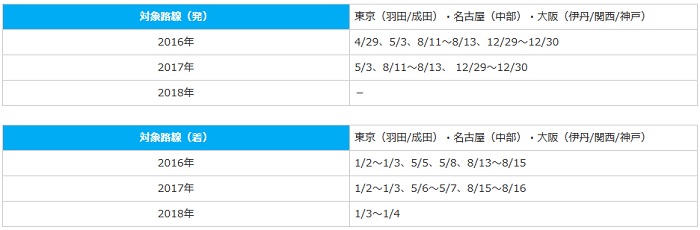 f:id:romulus_k:20160814142246j:plain