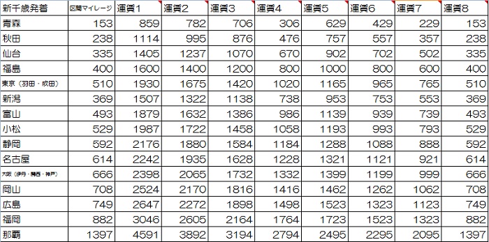 f:id:romulus_k:20160822161437j:plain