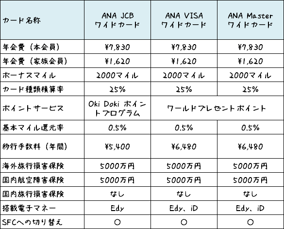 f:id:romulus_k:20171013000924p:plain